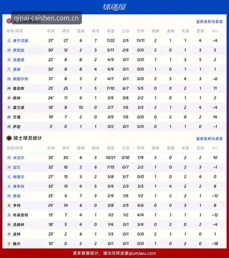 卡拉格炮轰国际足联赛程：球员身心俱疲的深度分析